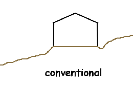 conventional home