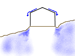 conventional home with rain