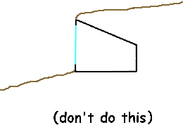 don't do this (underground home)