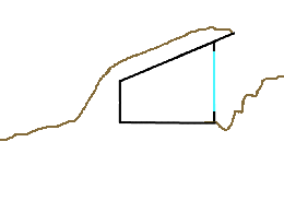 the second improvement