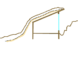 the fourth improvement