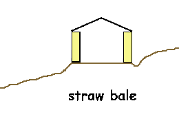 straw bale home